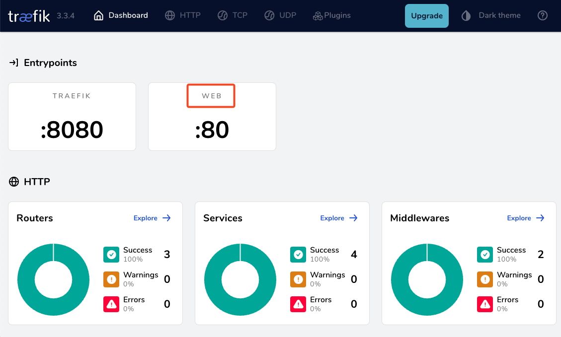 Traefik Web EntryPoint